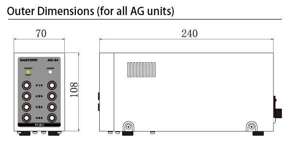 Outer Dimensions (for all AG units)